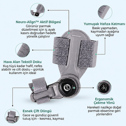 DevaArtı | Ortopedik Ayak Ateli
