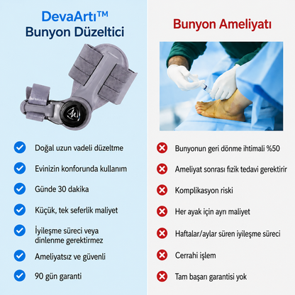 DevaArtı | Ortopedik Ayak Ateli